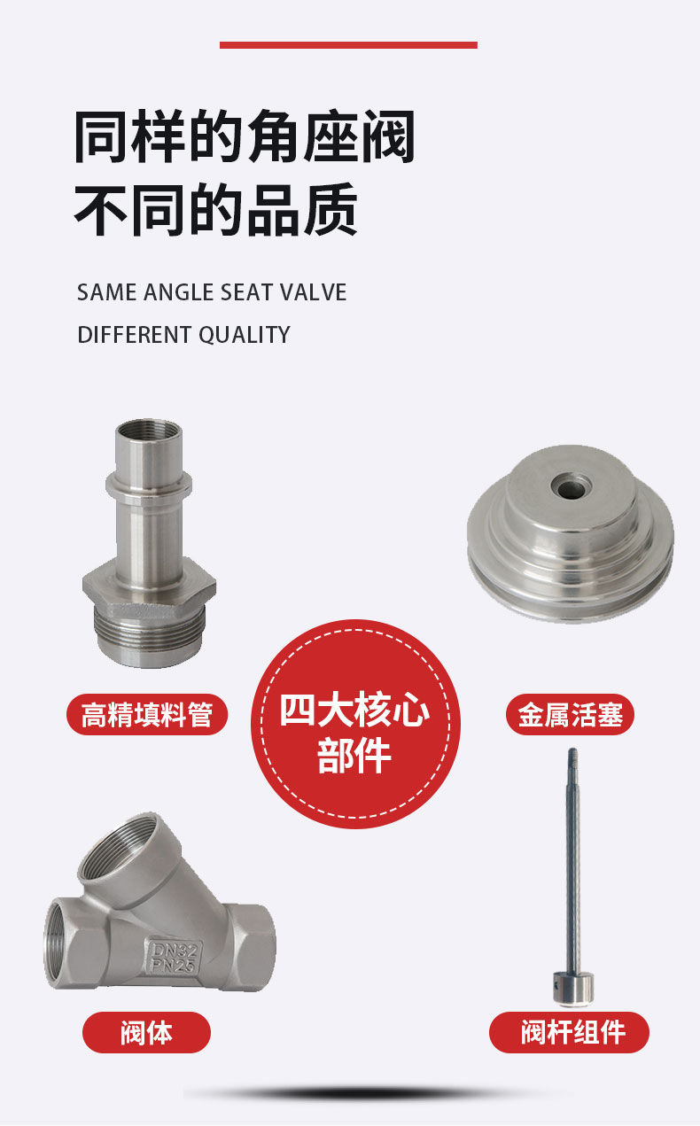 氣動(dòng)角座閥哪個(gè)品牌好